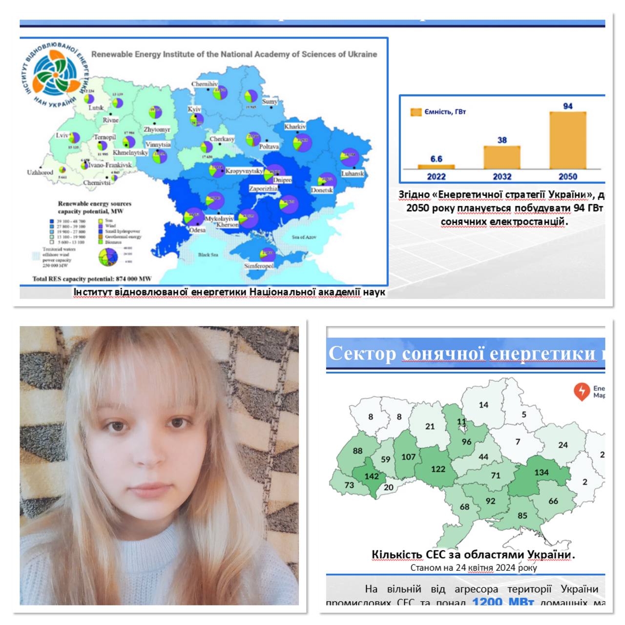 Здобувачка освіти коледжу взяла участь у ІІІ обласній студентській науково-практичній конференції з електротехніки