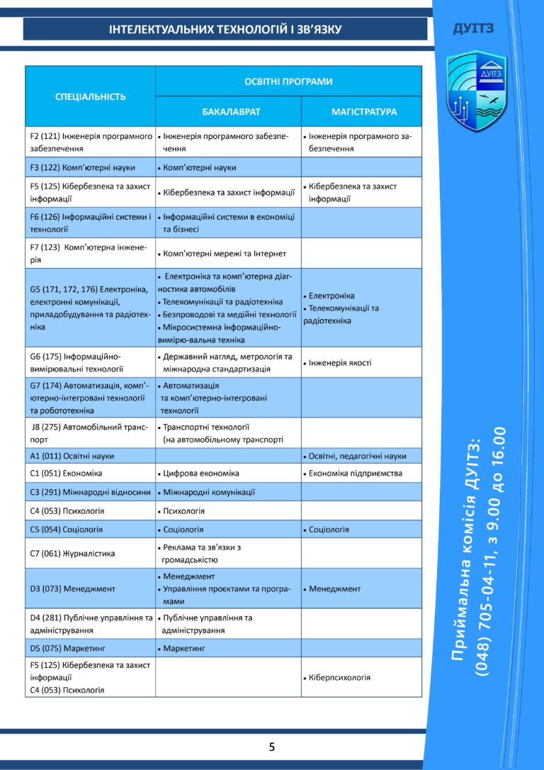 buklet_duitz_2024_05.10.2024 - 0005