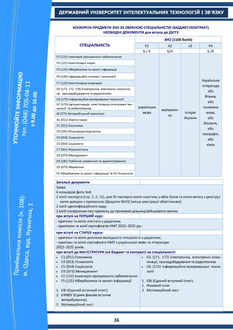 buklet_duitz_2024_05.10.2024 - 0036