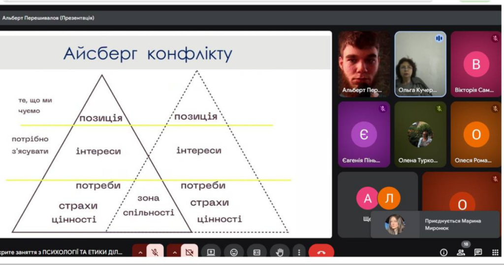 Відкритий виховний захід до Всеукраїнської акції «16 днів проти насильства»